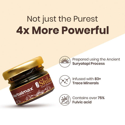benefits of shilajit