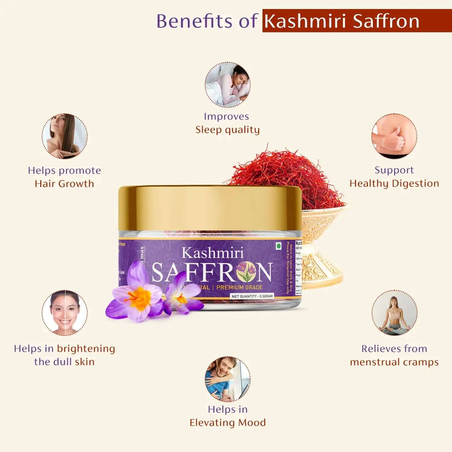 saffron price
