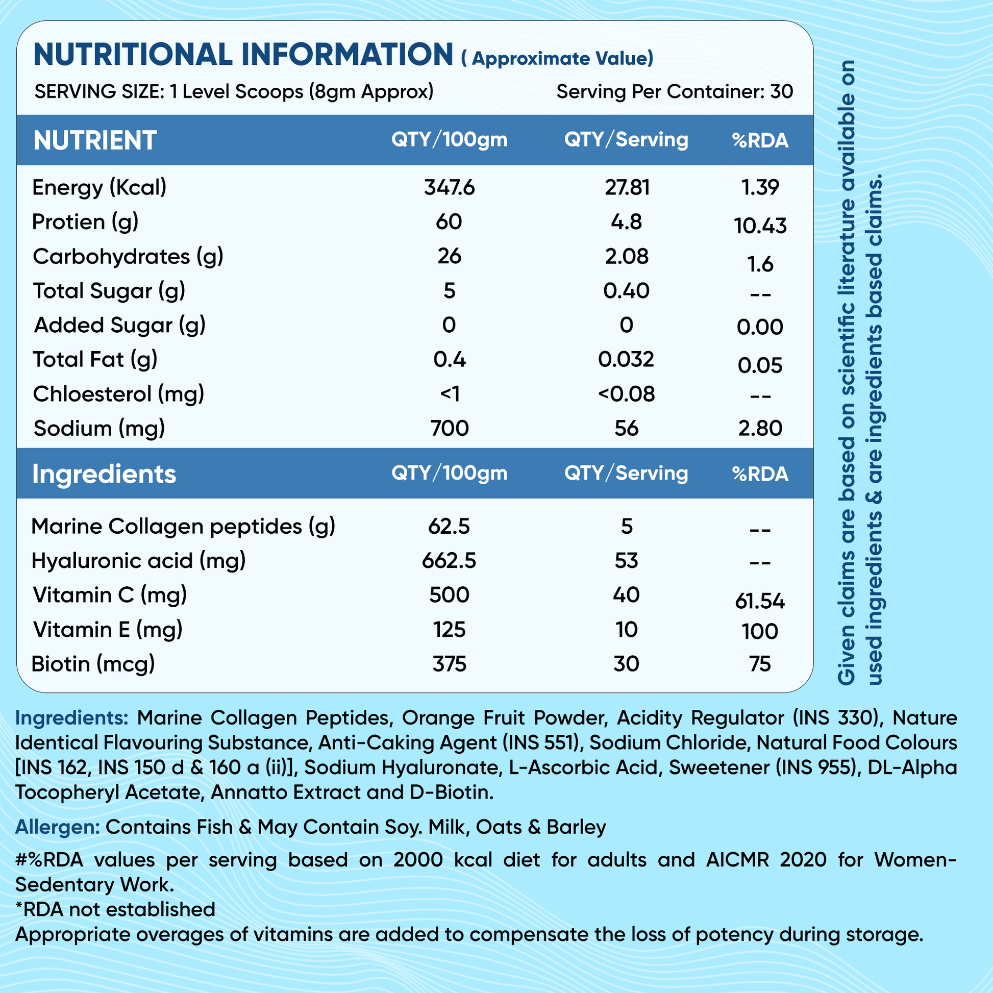 what is marine collagen