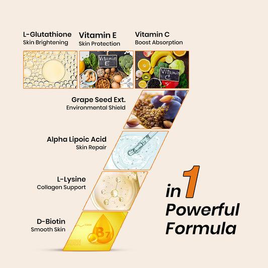 L-Glutathione 500mg with Vitamin C – Skin Brightening Supplement for Glowing Skin & Immune Support