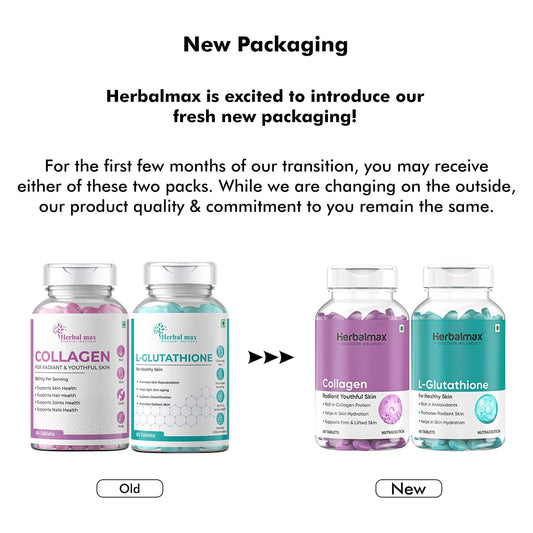 L-Glutathione and Collagen Supplement With Antioxidants - Skin Glow and Radiance for Men & Women - 120 Veg Tablets