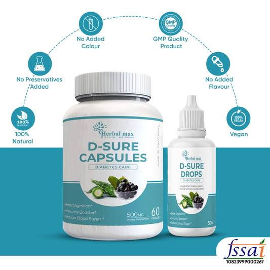 D-Sure Kit for Sugar Control & Diabetes Care | 60 Caps & 4 X 50 Ml Liquid Drops  (60 No)