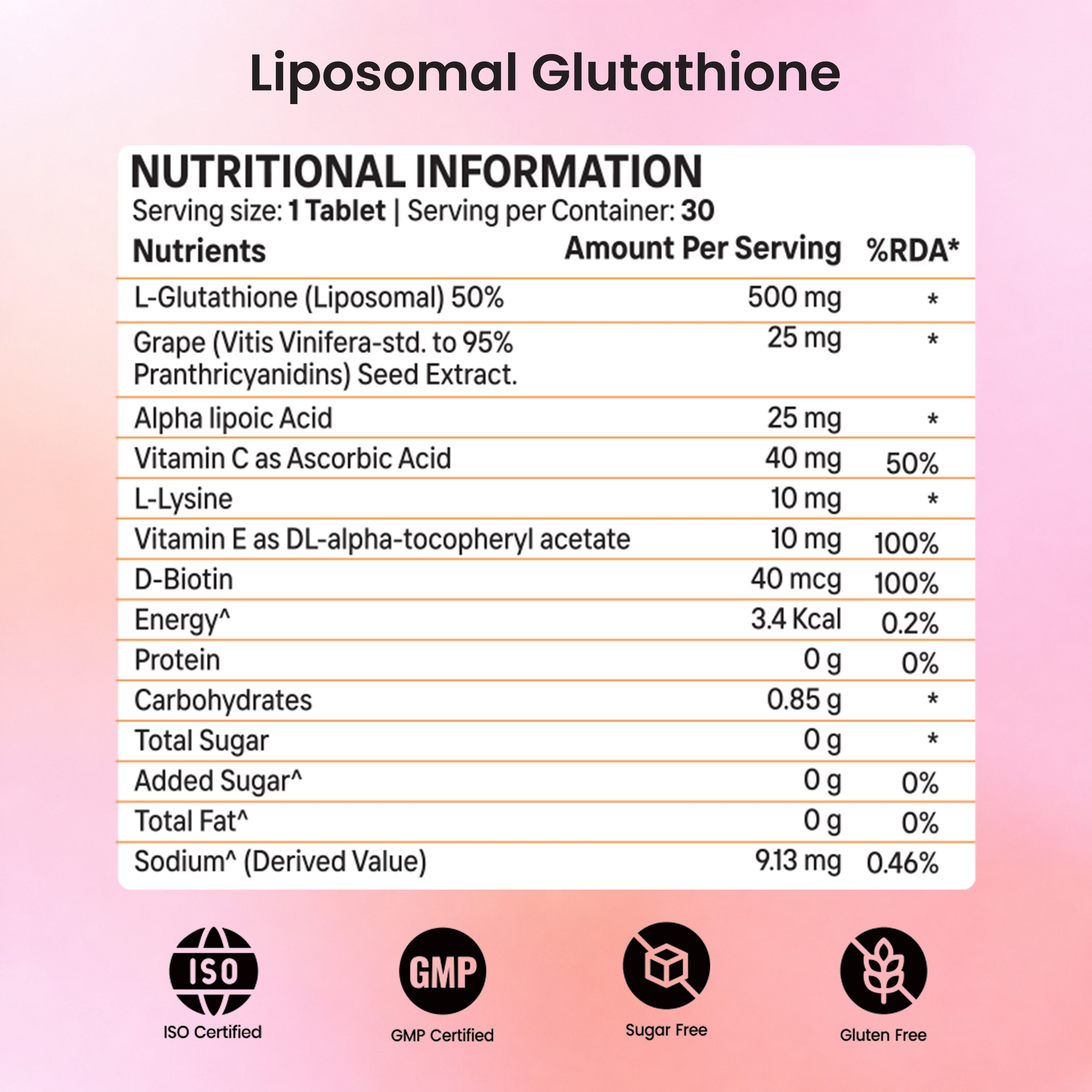 L-Glutathione 500mg with Vitamin C – Brightening Skin |Herbalmax