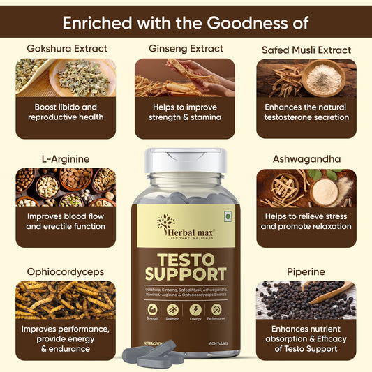 Testo Support Supplement Pack of 2 (120 Tablets)
