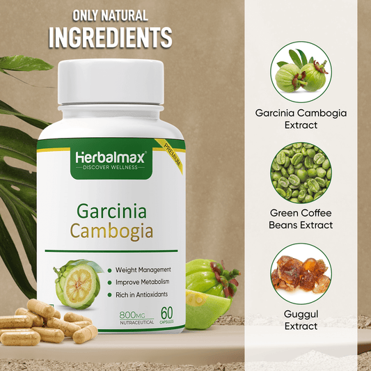 Main Ingredients of Garcinia Cambogia