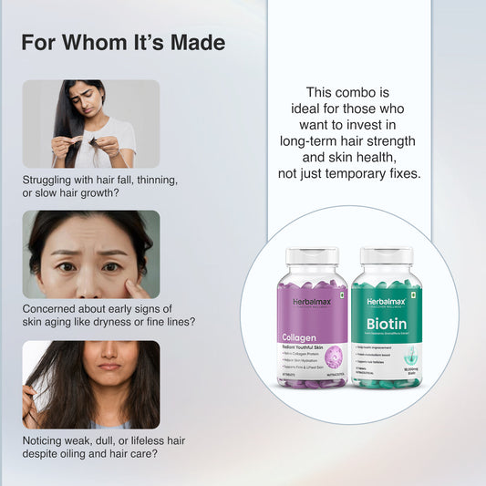 Collagen + Biotin Tablets Combo for Hair, Skin & Nails