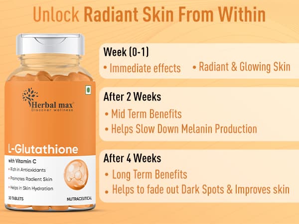Glutathione with Vitamin C Tablets (Pack of 2) | Herbalmax Glutathione with Vitamin C Tablets (Pack of 2) | Herbalmax