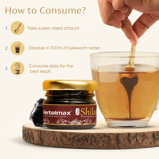 ManCare Pro and Pure Himalayan Shilajit