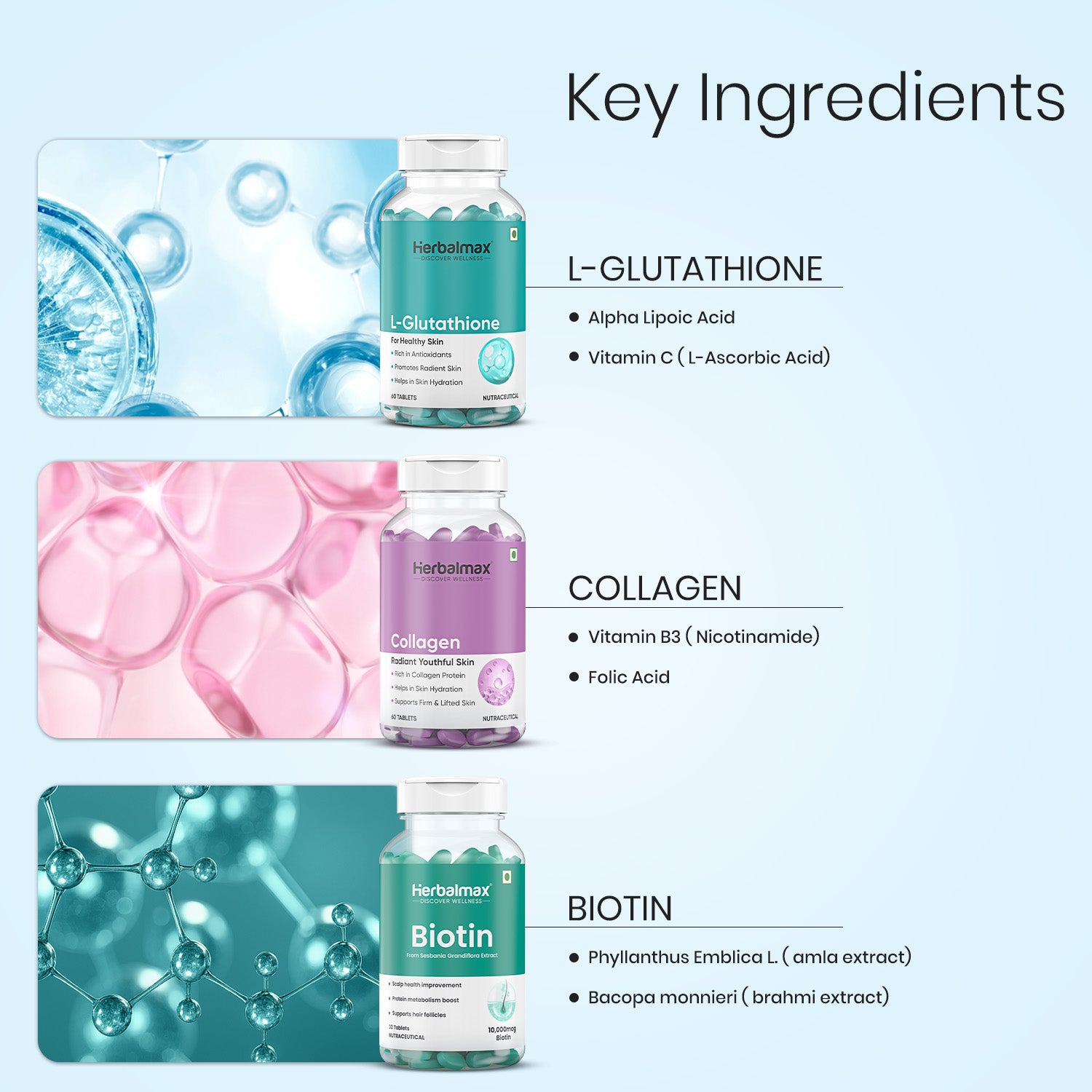 does glutathione smell like sulfur L-glutathione With Vitamin C And Biotin Tablet at Best Price in Surat main image 0