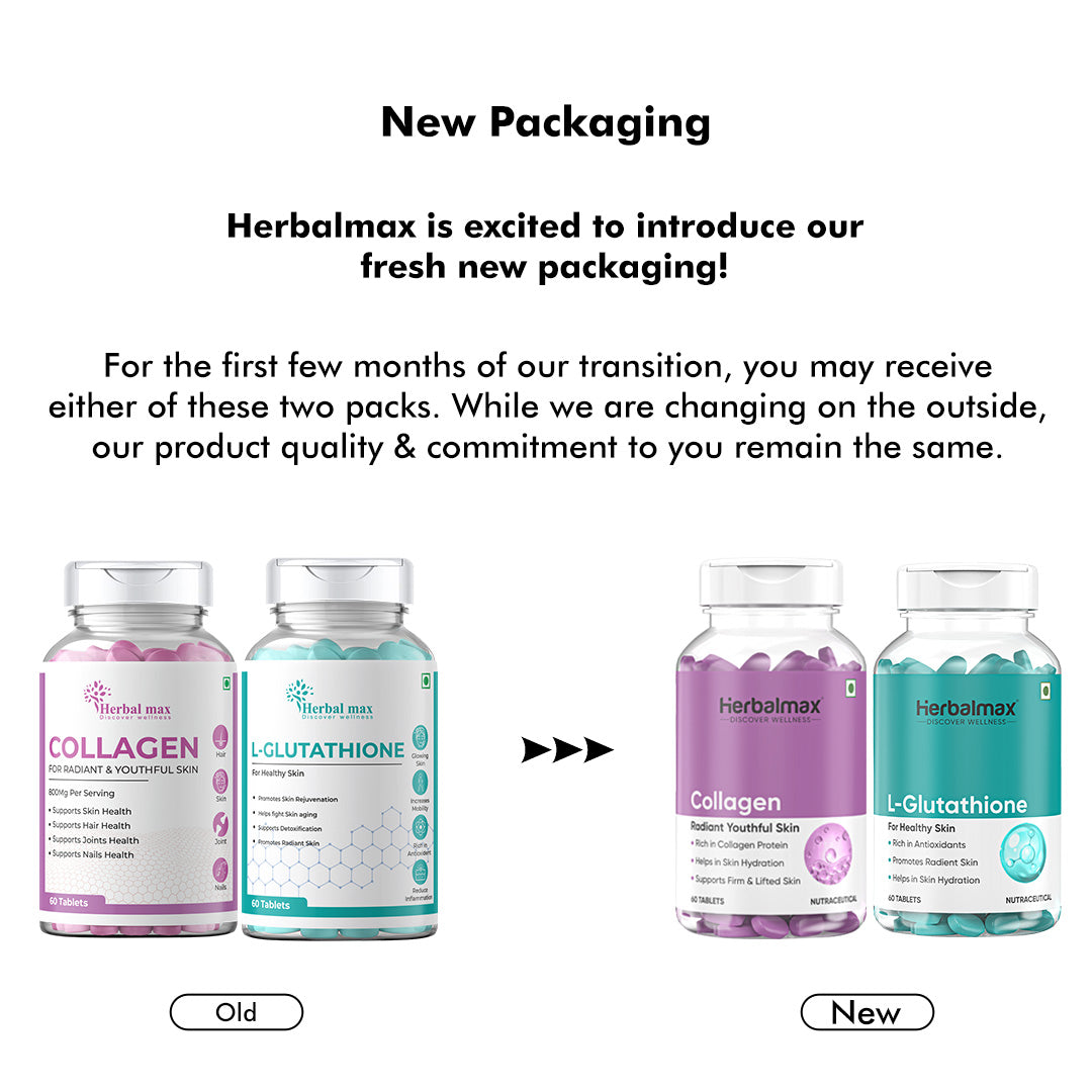 collagen for skin