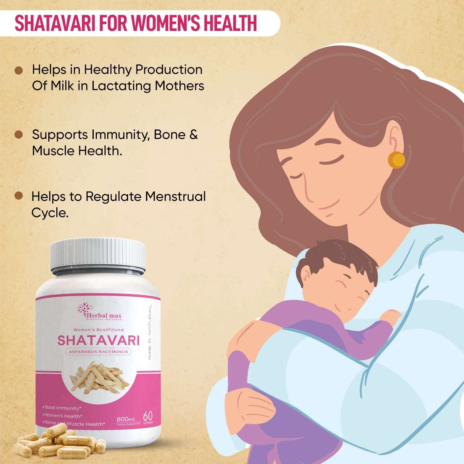 Herbal Max Shatavari Capsule- 800mg (60 Capsules)