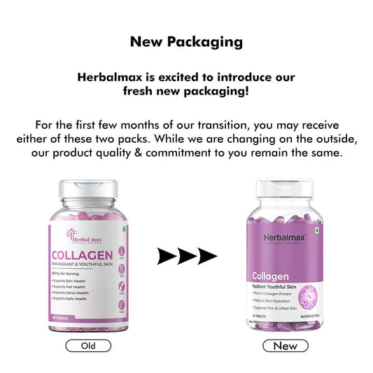 collagen supplements for skin