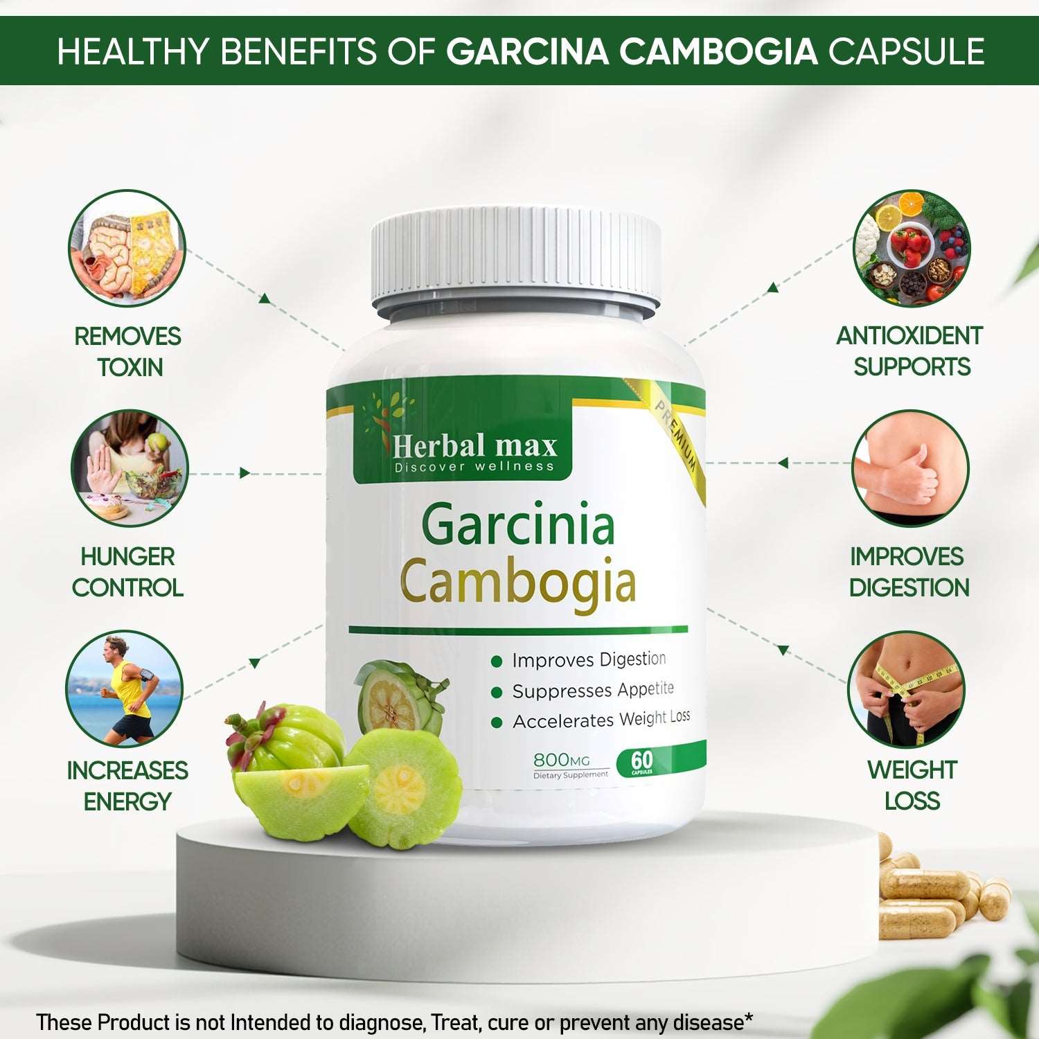 Herbal max Garcinia- Cambogia Capsule (60 cap)