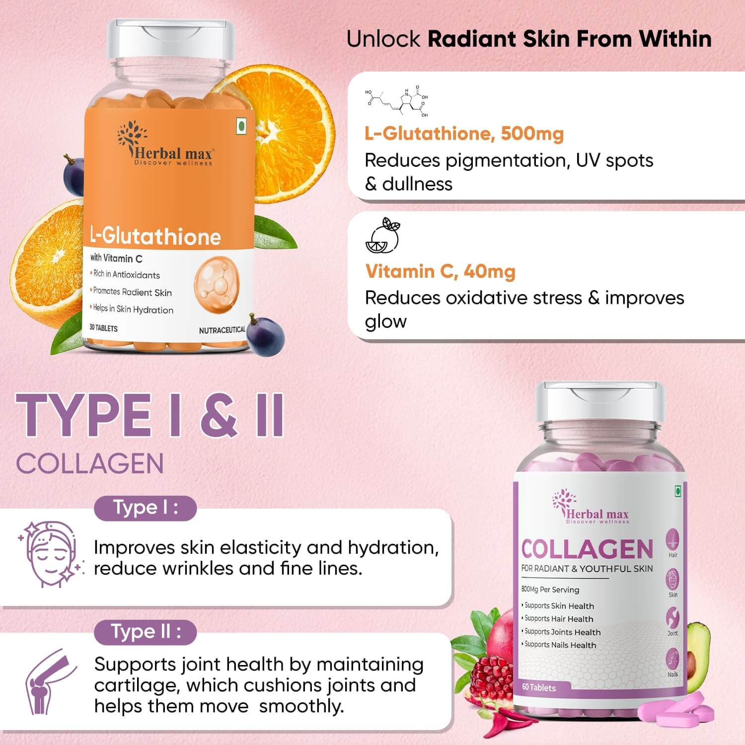 Collagen benefits