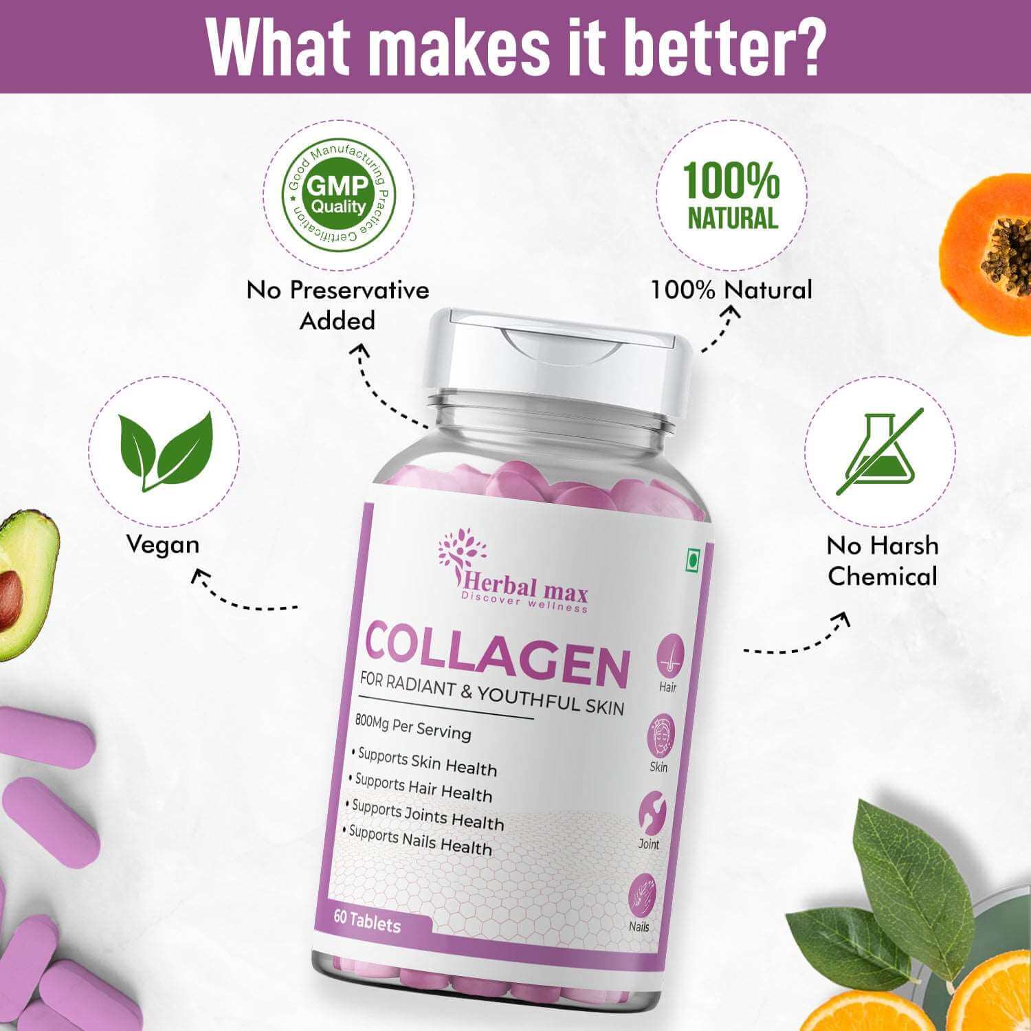 Collagen benefits