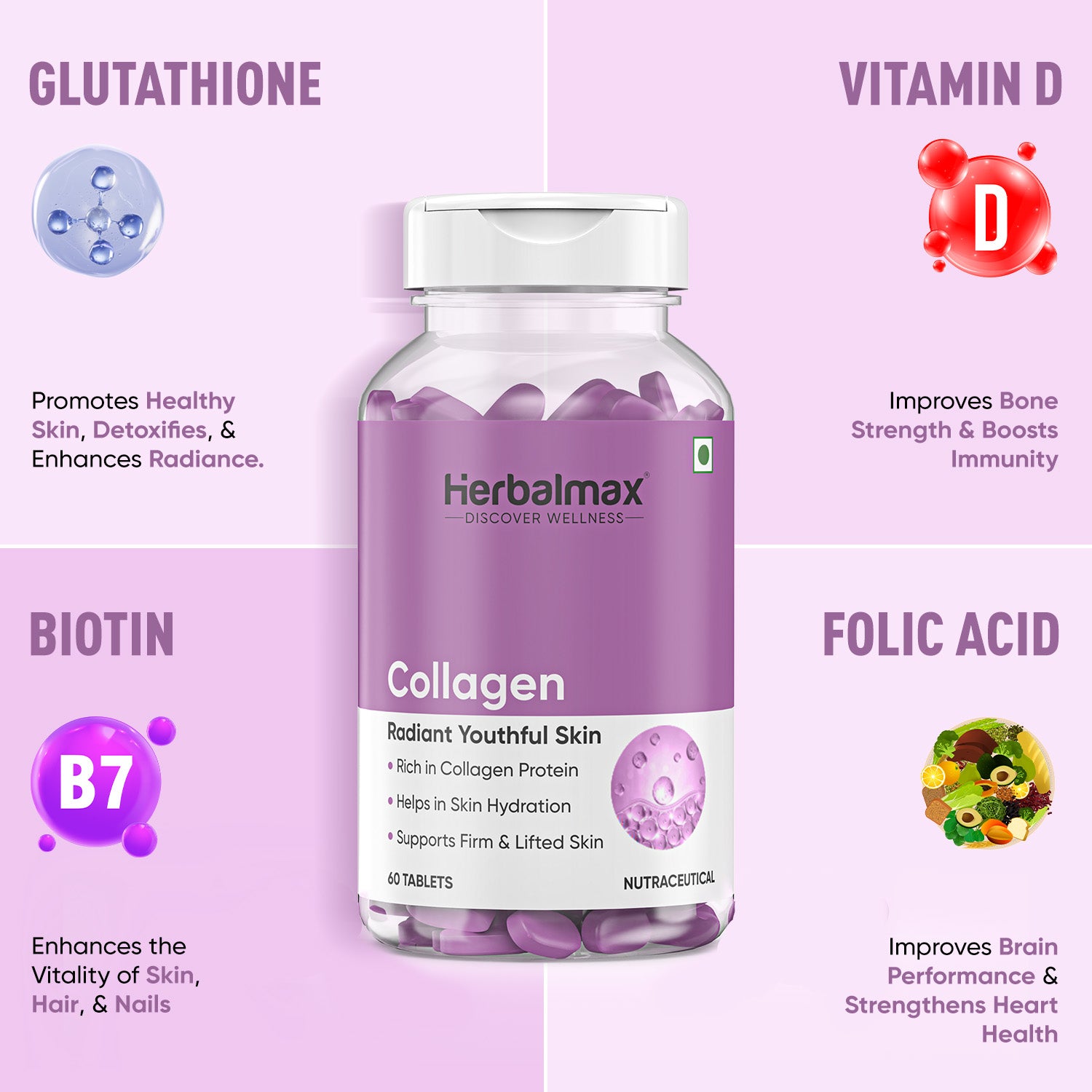 collagen for skin