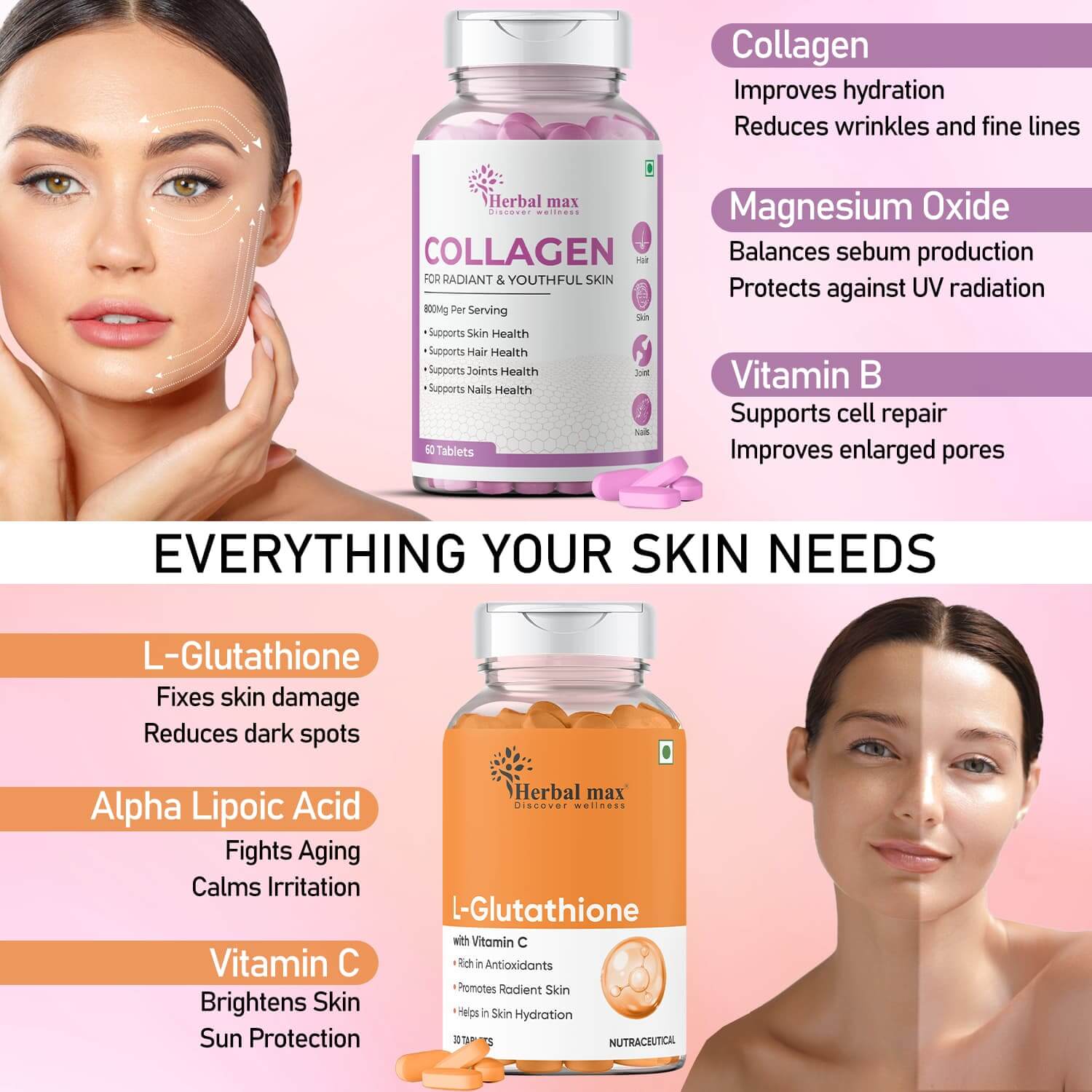 L-glutathione with vitamin C and Collagen